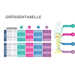 XTREM Toys And Sports - FIN FUN Meerjungfrau Bronzed Emerald Größe: Youth S-L -Spielwaren Verkauf xtrem toys and sports fin fun meerjungfrau bronzed emerald groesse youth s l a285801 2