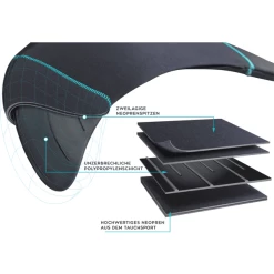 XTREM Toys And Sports - FIN FUN Meerjungfrau Bronzed Emerald Größe: Youth S-L -Spielwaren Verkauf xtrem toys and sports fin fun meerjungfrau bronzed emerald groesse youth s l a285801 4